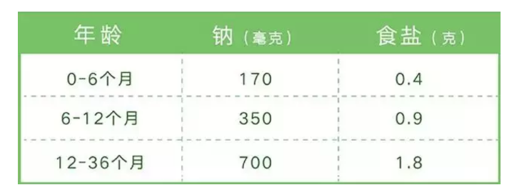 瀘州月子中心
