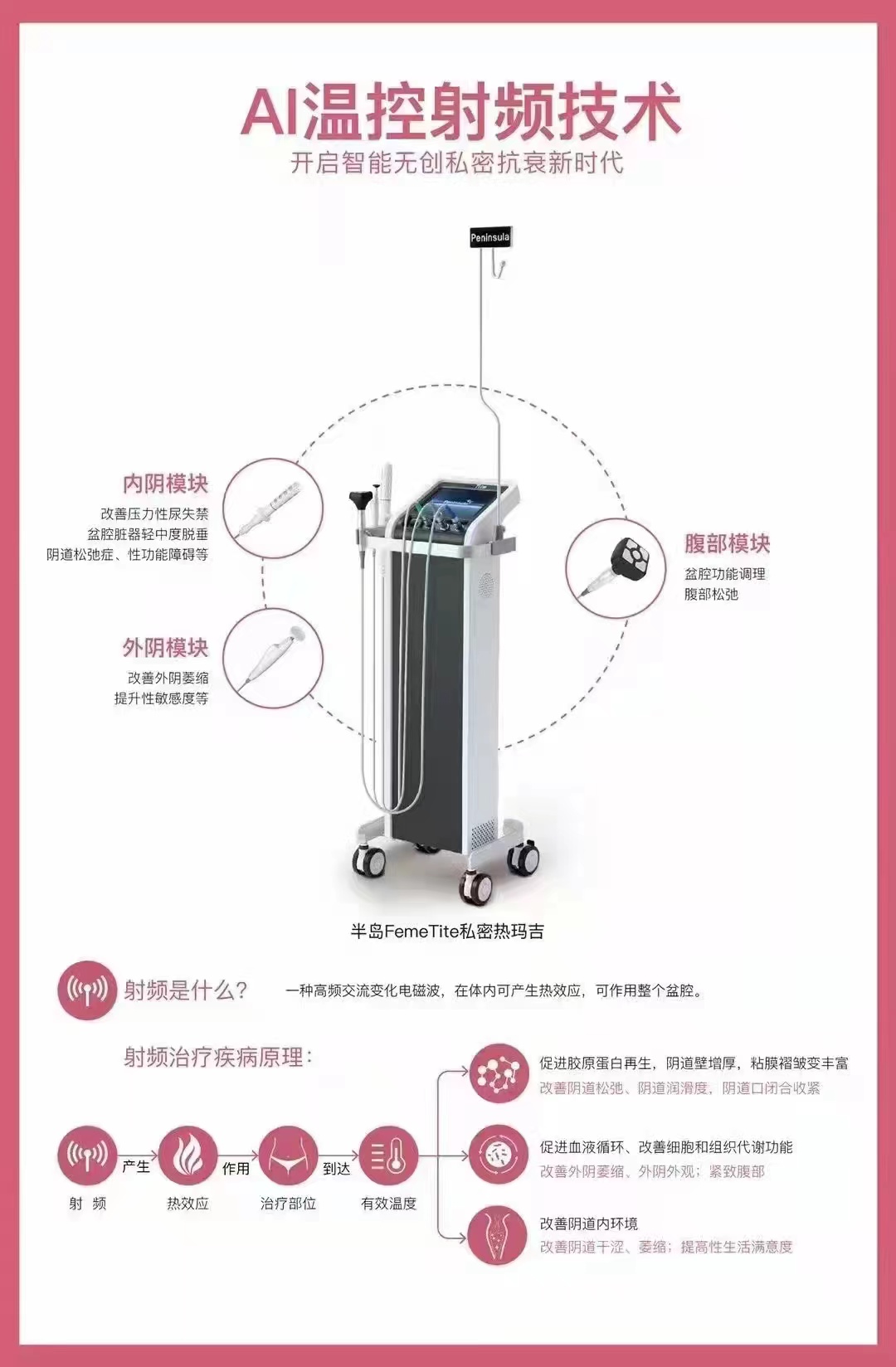 瀘州產(chǎn)后治療.jpg